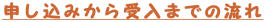 �\�����݂������܂ł̗���
