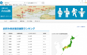 観光関連DB画面2