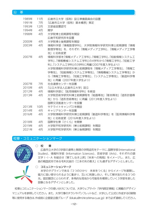 2021 広島市立大学 学生HANDBOOK