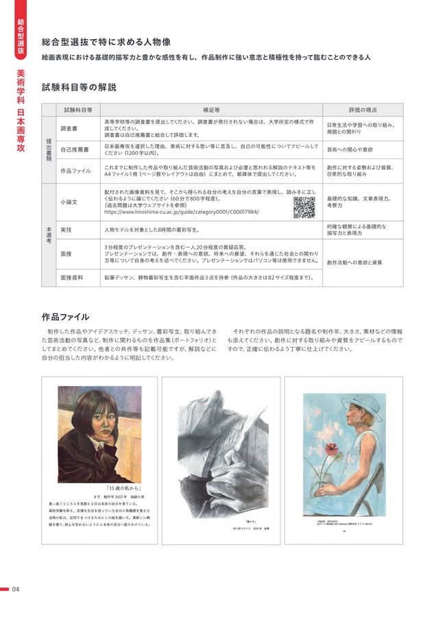 広島市立大学芸術学部 入学者選抜参考作品2026
