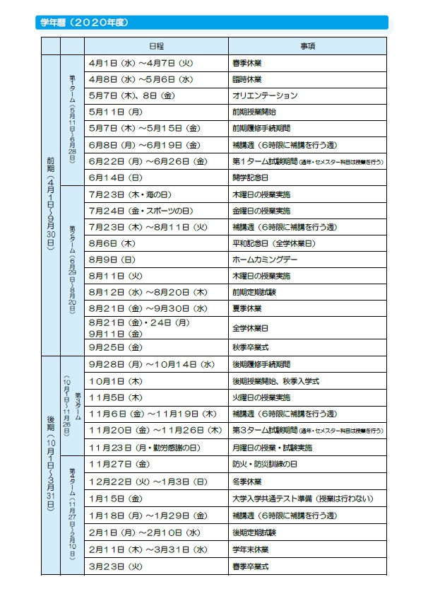 学年暦 大学紹介 広島市立大学