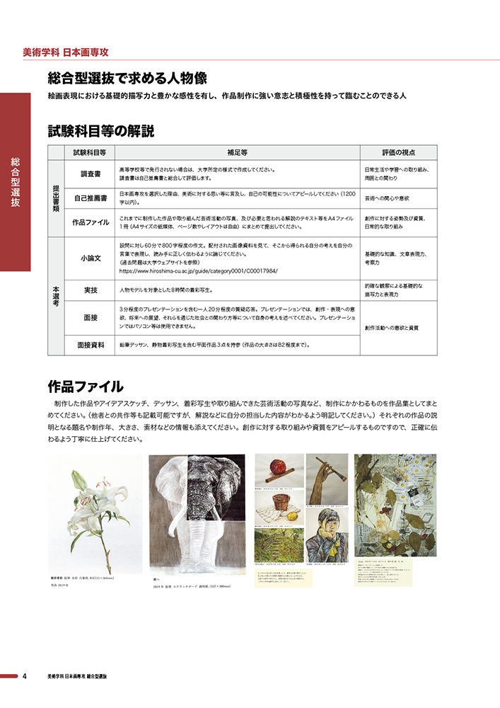芸術学部入学試験参考作品集 入学案内 広島市立大学