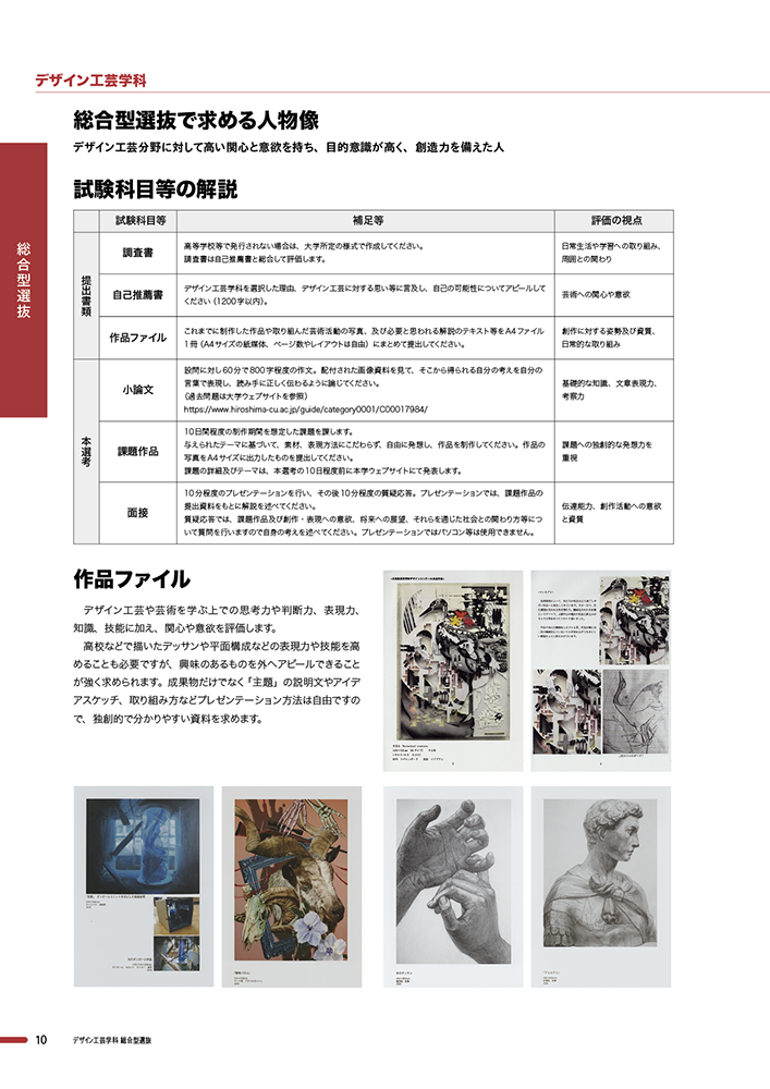 芸術学部入学試験参考作品集 入学案内 広島市立大学