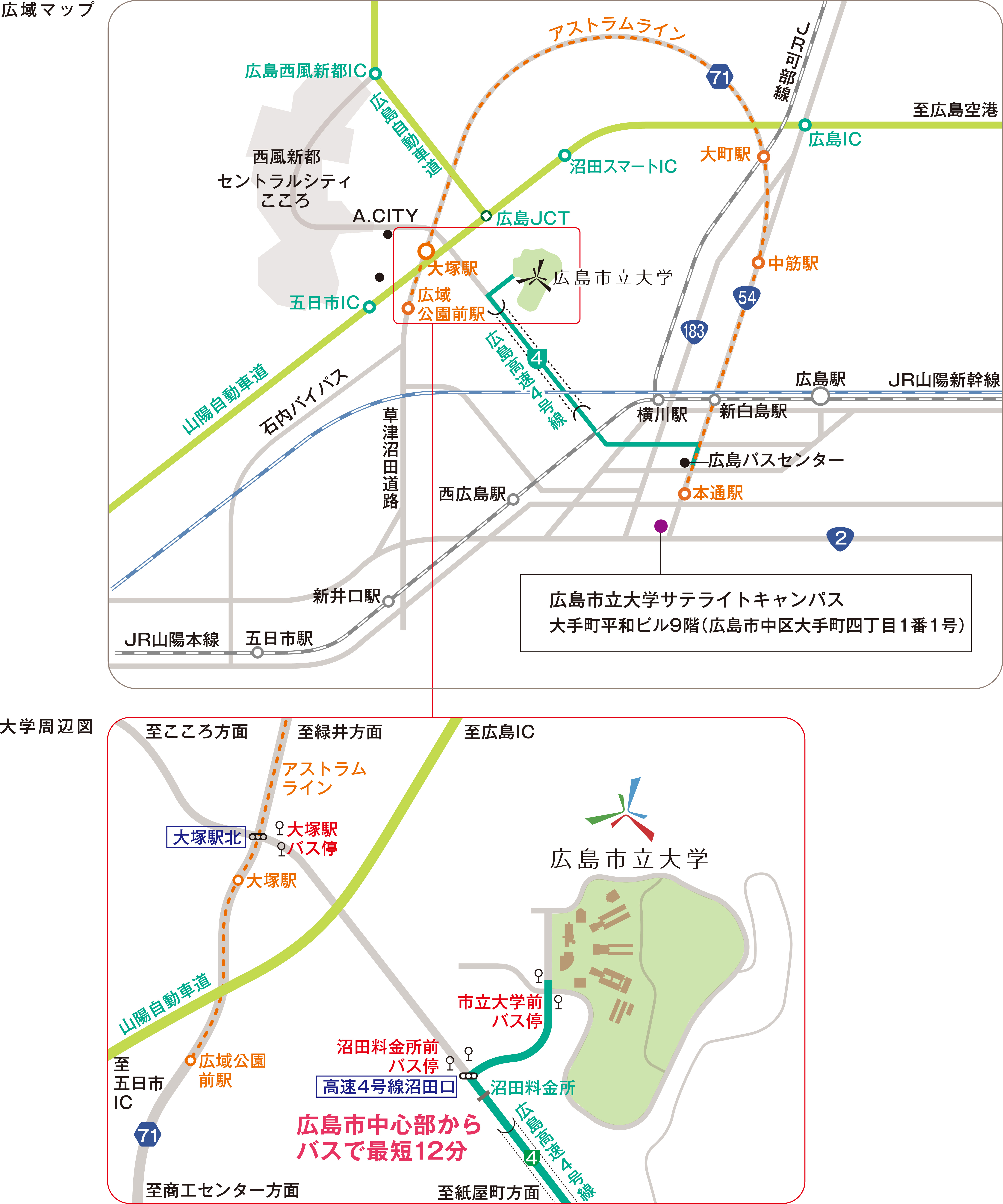 アクセス