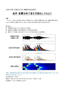03_中山仁史先生（音声・音響分析で音を可視化してみよう）