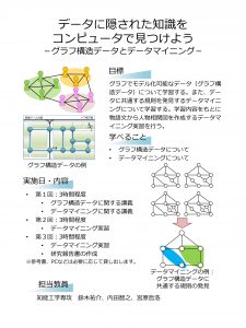 07_鈴木先生_宮原先生_内田先生（データに隠された知識をコンピュータで見つけよう）
