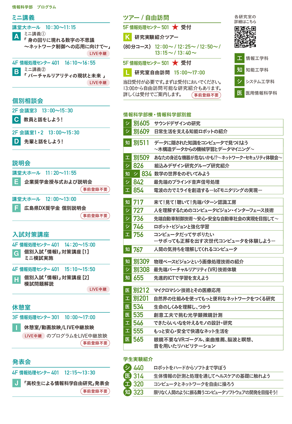 情報科学部プログラム