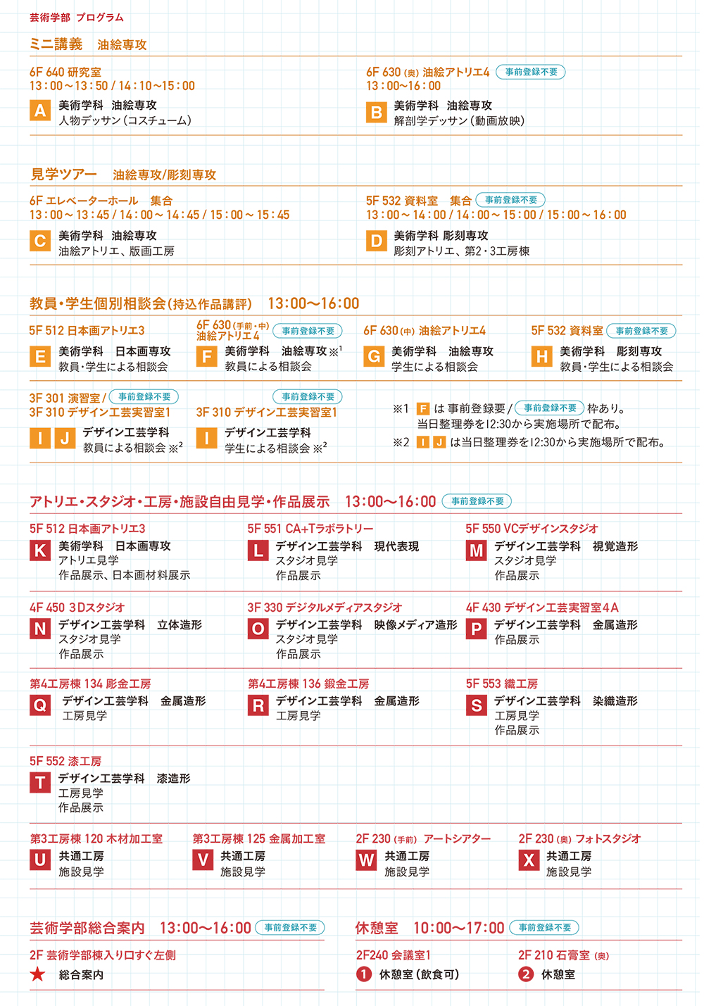 芸術学部プログラム