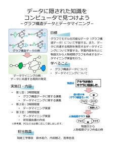 10‗鈴木祐介先生（知能）データに隠された知識をコンピュータで見つけよう --グラフ構造データとデータマイニング--