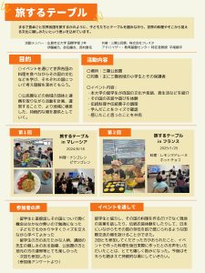 伊藤さんポスター