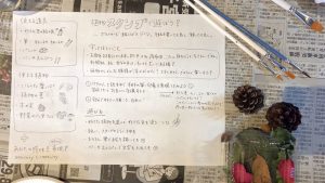 ワークショップの説明