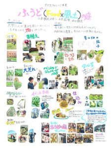 市大生チャレンジ事業ポスター