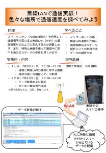 高校生による情報科学自由研究シラバス