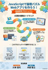 高校生による情報科学自由研究シラバス