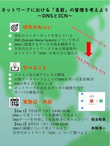高校生による情報科学自由研究シラバス