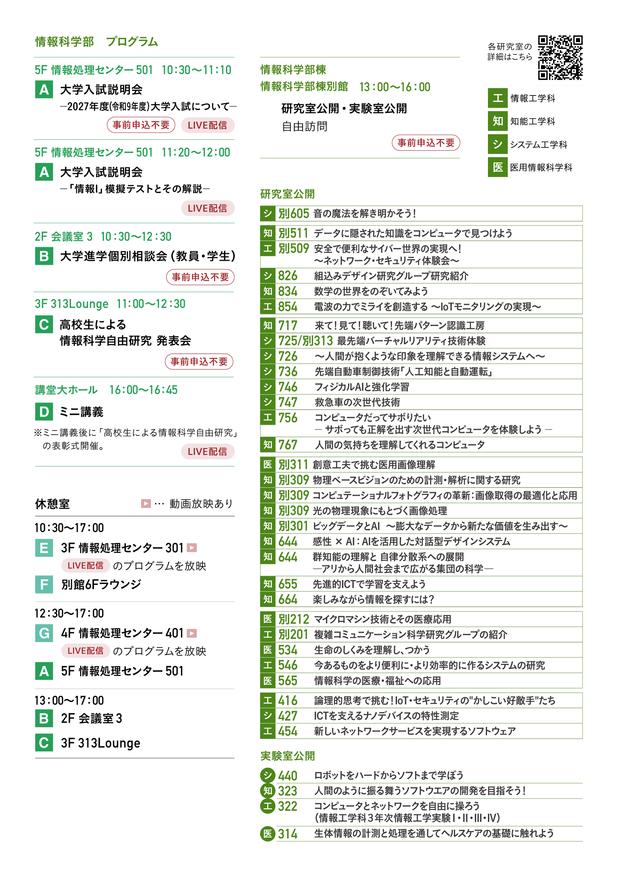 情報科学部プログラム